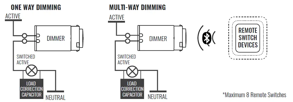 KASTA-DM300BH-W-Smart-Dimmer-Mechanism-2