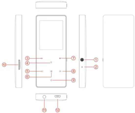 DIFRNCE MP1824BT Bluetooth MP3 Player - Fig 1