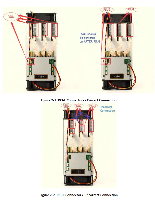 BITMAIN-S9-AntMiner-Bitcoin-Miner-fig4