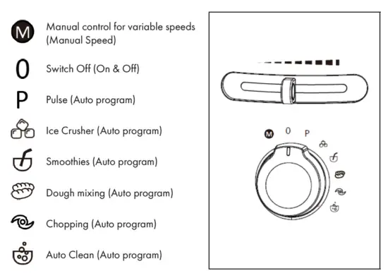 KLARSTEIN 10035486 Luca Food Processor Multifunctional Blender Blender 1