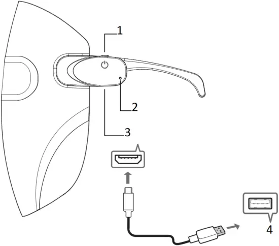 PROJECT E BEAUTY LED Charging Your Device