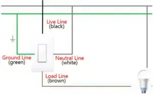 Installation and Wire Connection 3