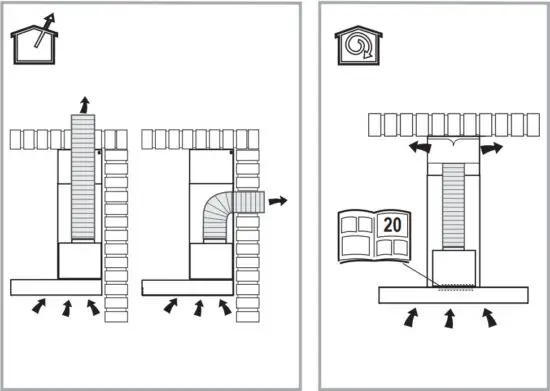 HOTPOINT HHC 6.7F LT X 60cm Ariston Hood - fig4
