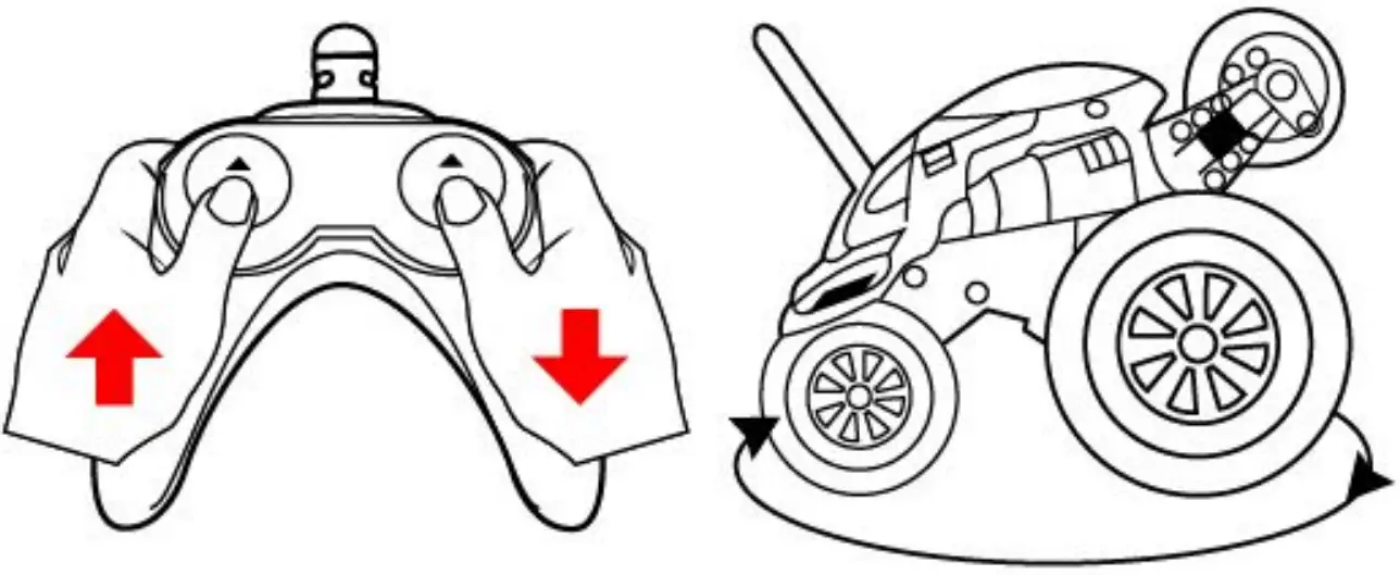 Using Control Sticks