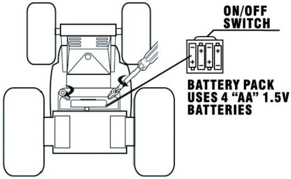 BATTERY DIAGRAM