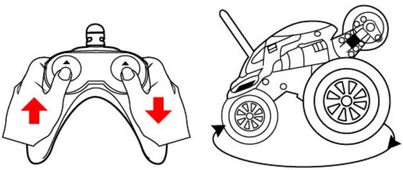 Using Control Sticks