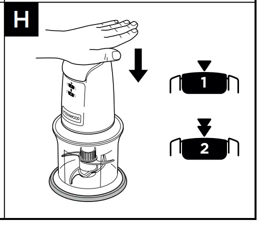 Mini chopper Instructions
