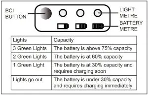 FIG 1 CHECKING BATTERY CAPACITY