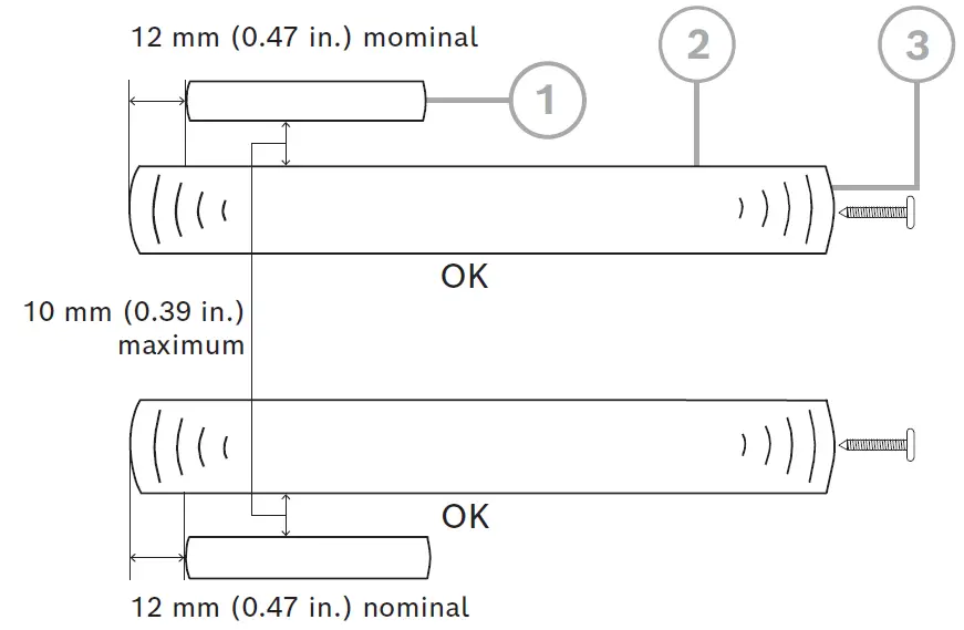 BOSCH-RF3405E-Wireless-Inertia-FIG-1
