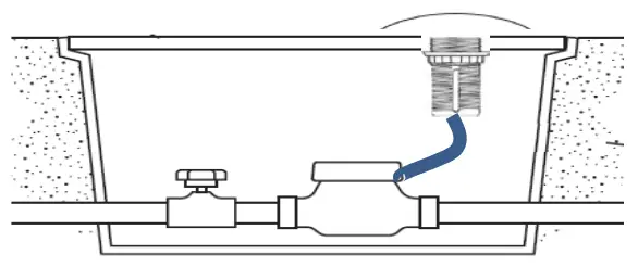 St Engineering MIU1USLA Meter Interface Unit - Installing the MIU
