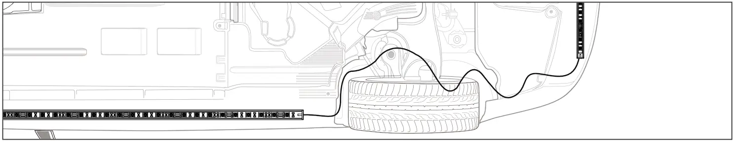 Restrictions And Guidelines