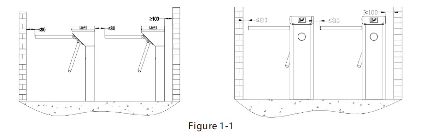 ZKTeco TS 2000 Tripod Turnstile fig 1