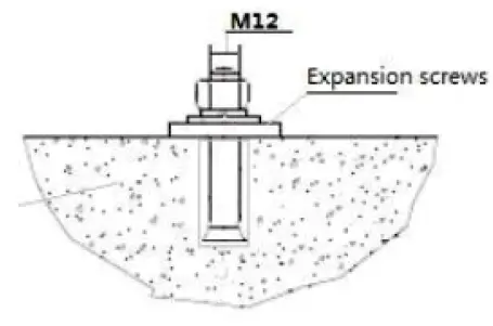 ZKTeco TS 2000 Tripod Turnstile fig 2