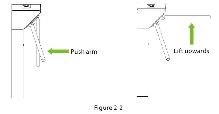 ZKTeco TS 2000 Tripod Turnstile fig 4