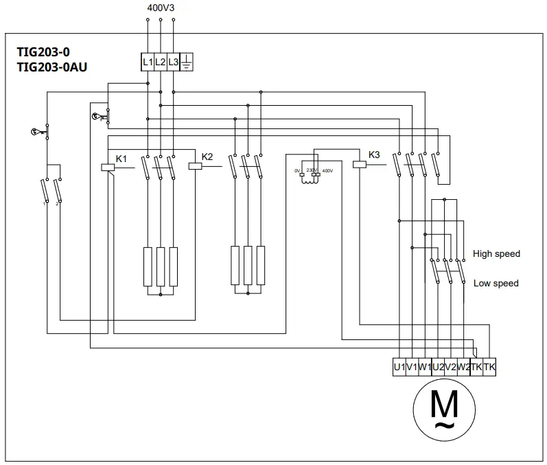 FRICO 20 30 kW Tiger Systec Therm - FIG 3