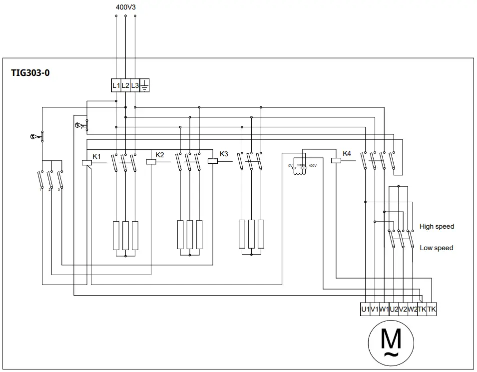 FRICO 20 30 kW Tiger Systec Therm - FIG 4