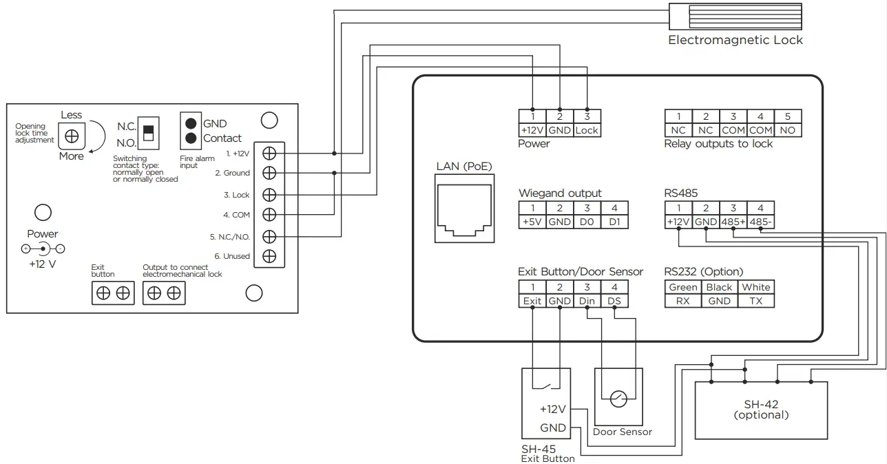 Electrical connection