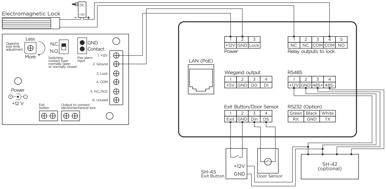 Electrical connection