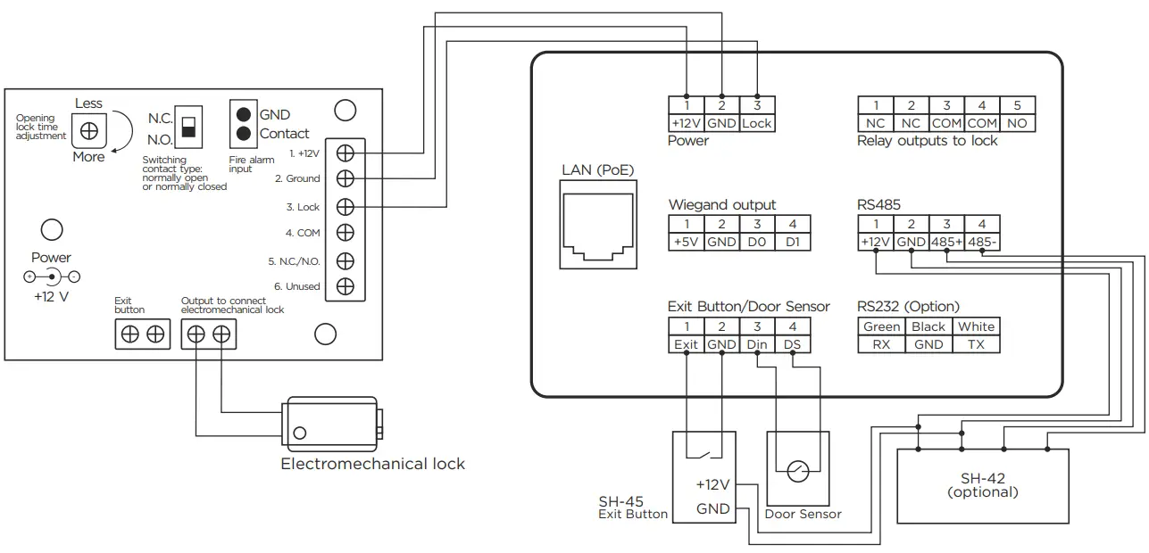 Electrical connection