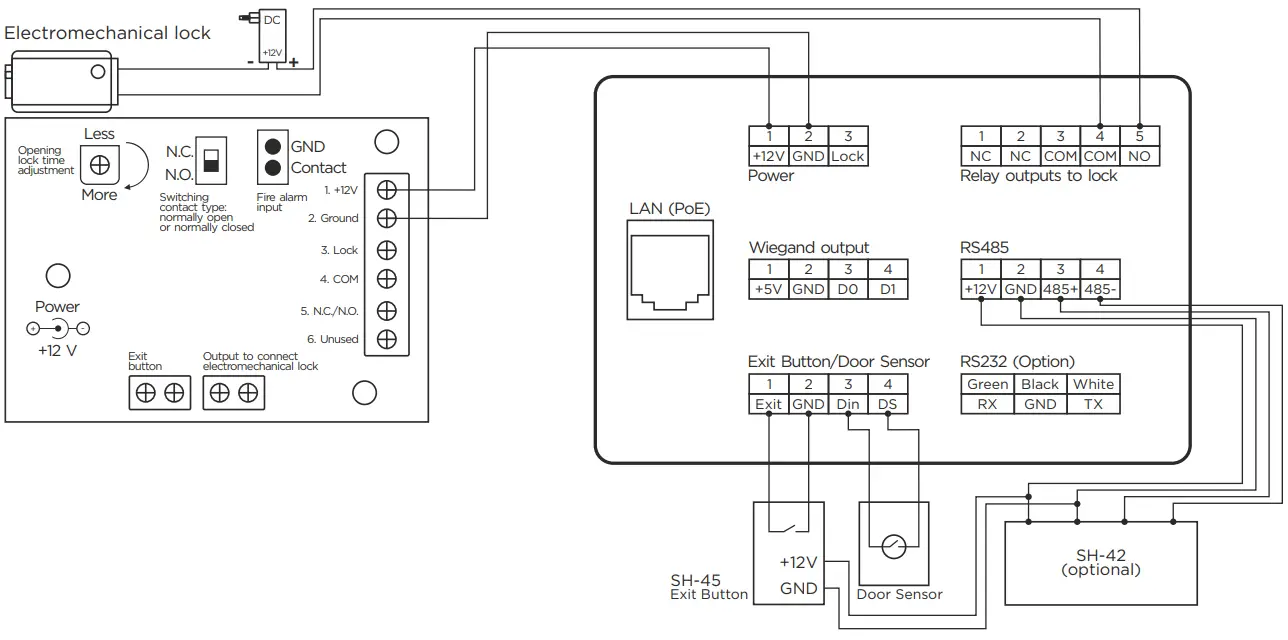 Electrical connection