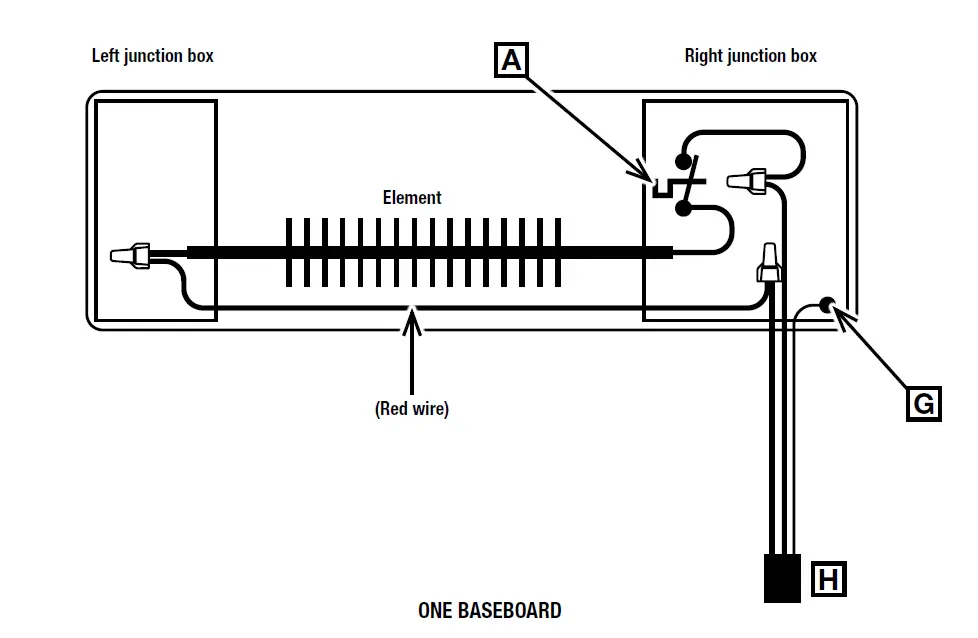 STELPRO SPR1002W Prima High End Compact Baseboard fig 3