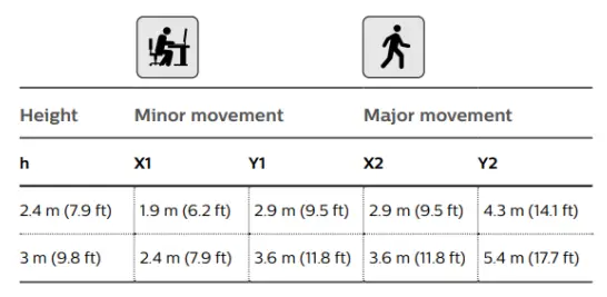 LEDALITE-ID-39-TruGroove-T-Grid-Ceiling-System-FIG-19