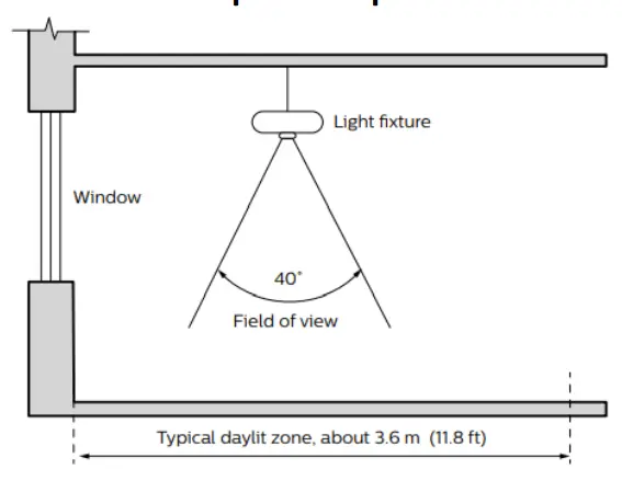 LEDALITE-ID-39-TruGroove-T-Grid-Ceiling-System-FIG-20
