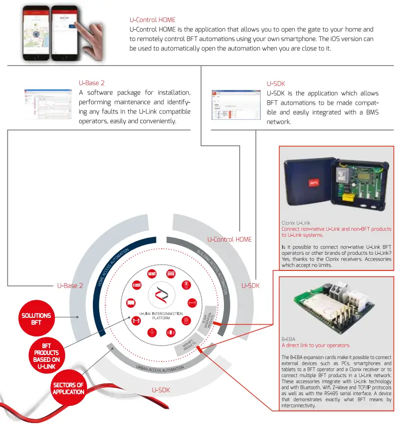 BFt-Automation XP ASS B 275 Anti Terrorism Bollards - fig12
