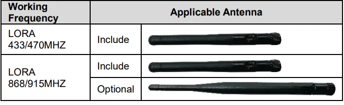 EPEVER RS485 LORA Solar Wireless Collector-FIG4