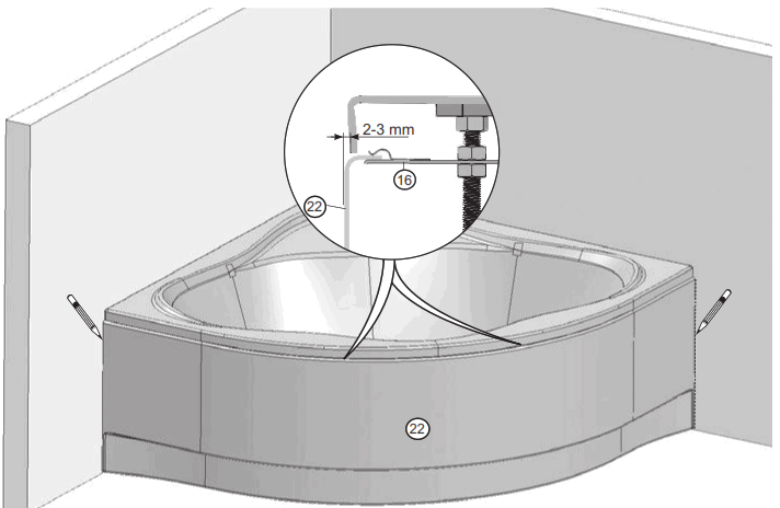 RAVAK NEWDAY1500 NewDay 150x150 Corner Bathtub - fig21