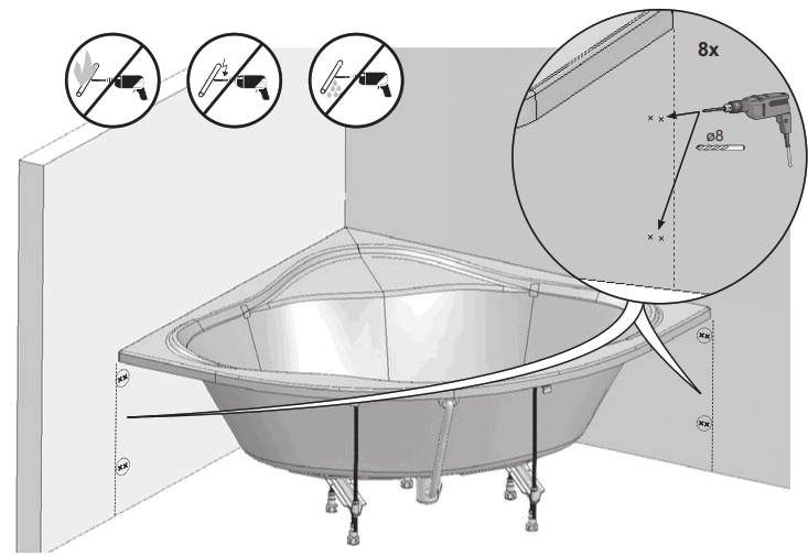 RAVAK NEWDAY1500 NewDay 150x150 Corner Bathtub - fig23