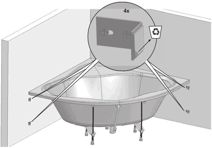RAVAK NEWDAY1500 NewDay 150x150 Corner Bathtub - fig25