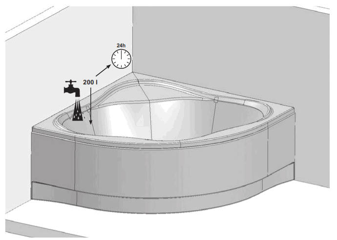 RAVAK NEWDAY1500 NewDay 150x150 Corner Bathtub - fig27