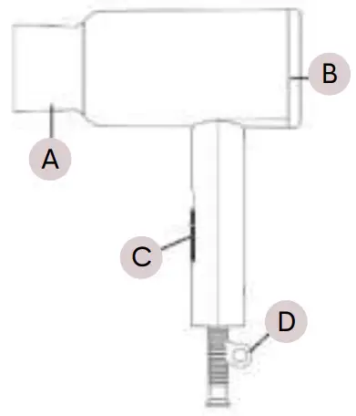 CLASS II 1800W Hair Dryer with Diffuser - DESCRIPTION