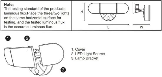 FIG 5 SPECIFICATIONS.JPG