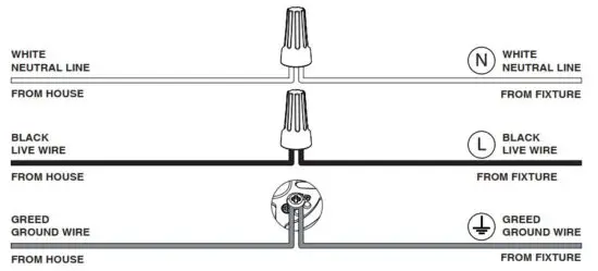 FIG 8 INSTALLATION STEPS.JPG