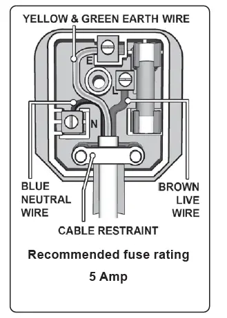 SEALEY-HVD24.V3-24-INDUSTRIAL-HIGH-VELOCITY-DRUM-FAN-fig1