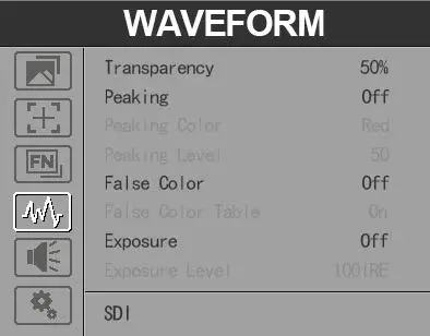 VIEWTEK-LRM-7721-2x7-Inch-HDMI-and-3G-SDI-Rack-Mount-Monitor-fig12