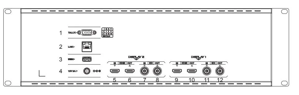 VIEWTEK-LRM-7721-2x7-Inch-HDMI-and-3G-SDI-Rack-Mount-Monitor-fig2