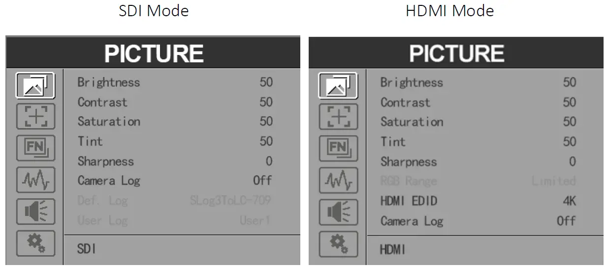 VIEWTEK-LRM-7721-2x7-Inch-HDMI-and-3G-SDI-Rack-Mount-Monitor-fig4