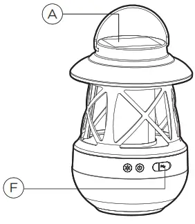 Westinghouse Intelligent Solar LED Candle -CHARGING METHOD