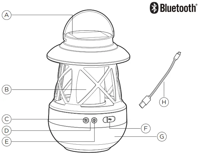 Westinghouse Intelligent Solar LED Candle PARTES Y ESPECIFICACIONESt