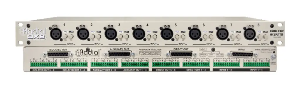 Radial OX8-r 8-Channel Microphone Splitter FIG 2