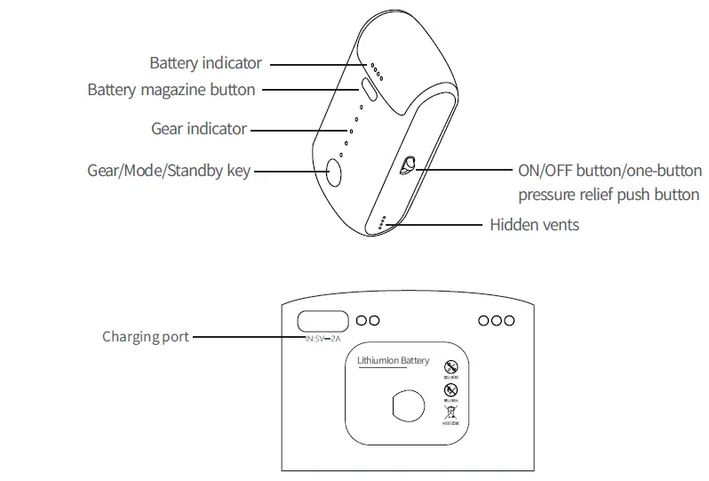 beoka-ACM-A1-Air-Compression-Massager-fig-2