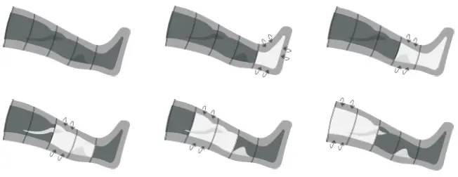 beoka-ACM-A1-Air-Compression-Massager-fig-7