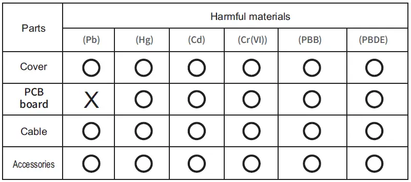 beoka-ACM-A1-Air-Compression-Massager-fig-9