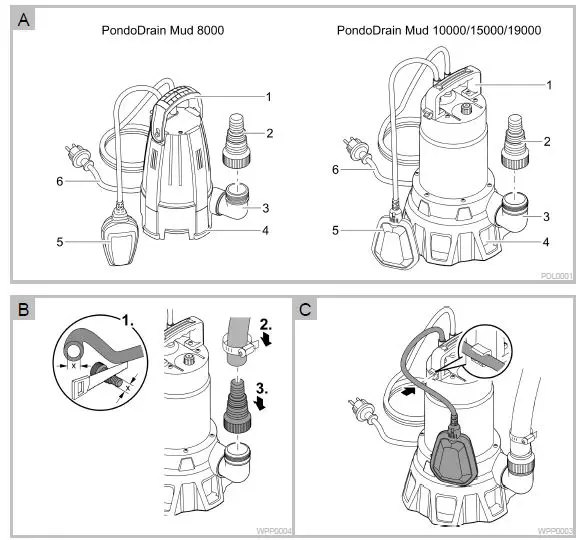 pontec-PondoDrain-Mud-8000-Effluent-Sump-Pump-fig-1