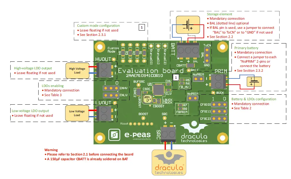 e-peas-AEM10941-Evaluation-Kit-fig-2