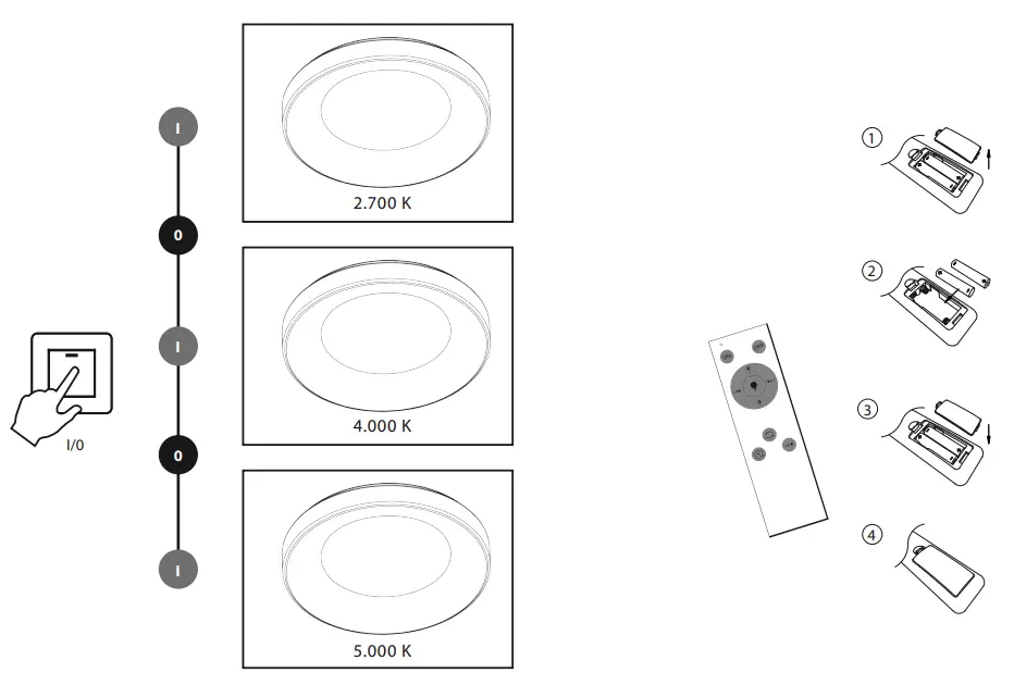 LeuchtenDireckt 14327-18 ANIKA LED Ceiling Light - fig 3