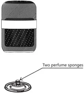 Instruction picture 3